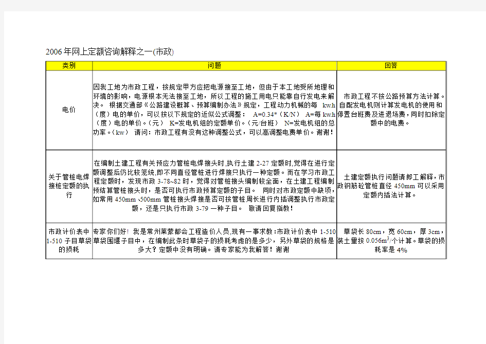 市政定额解释(解释)