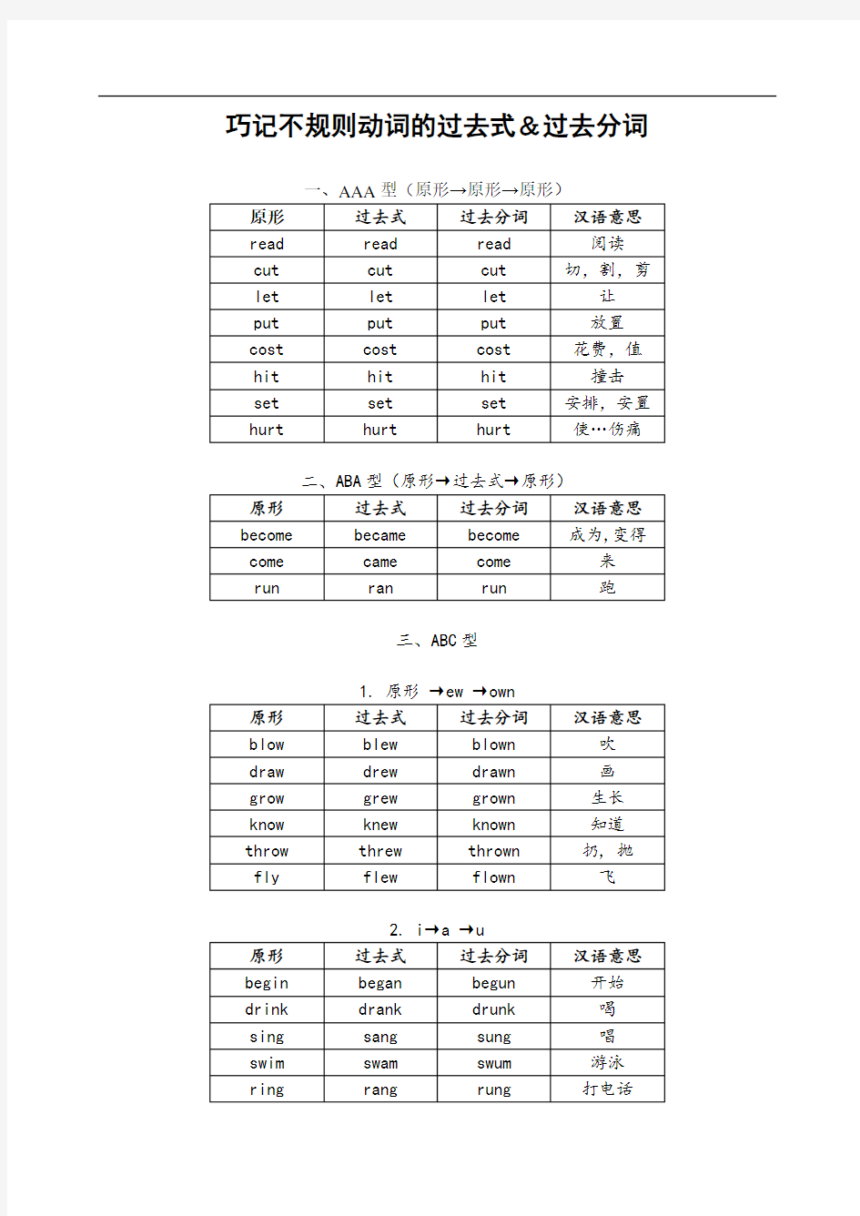 经典巧记不规则动词的过去式和过去分词