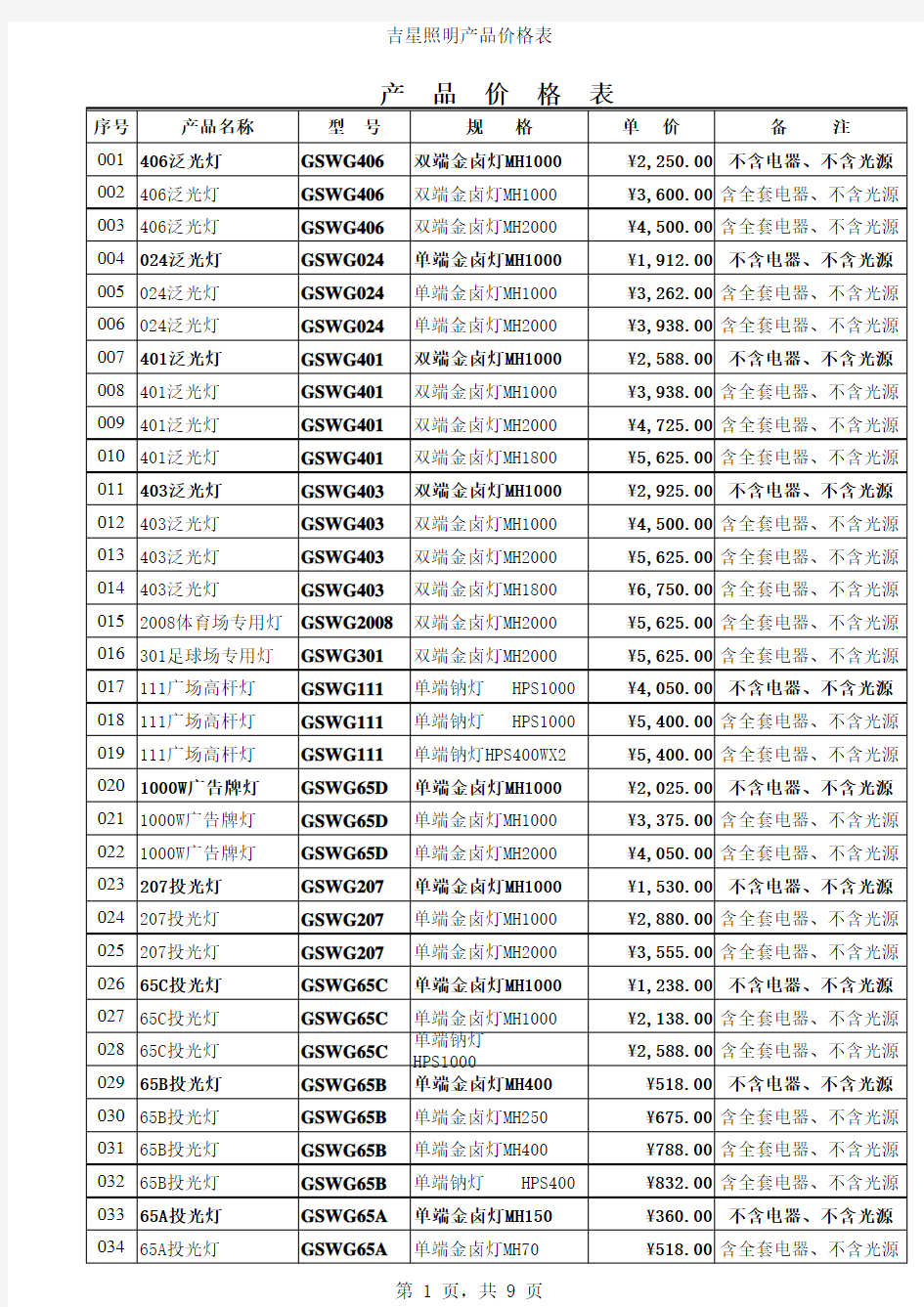 照明灯具型号及参考价