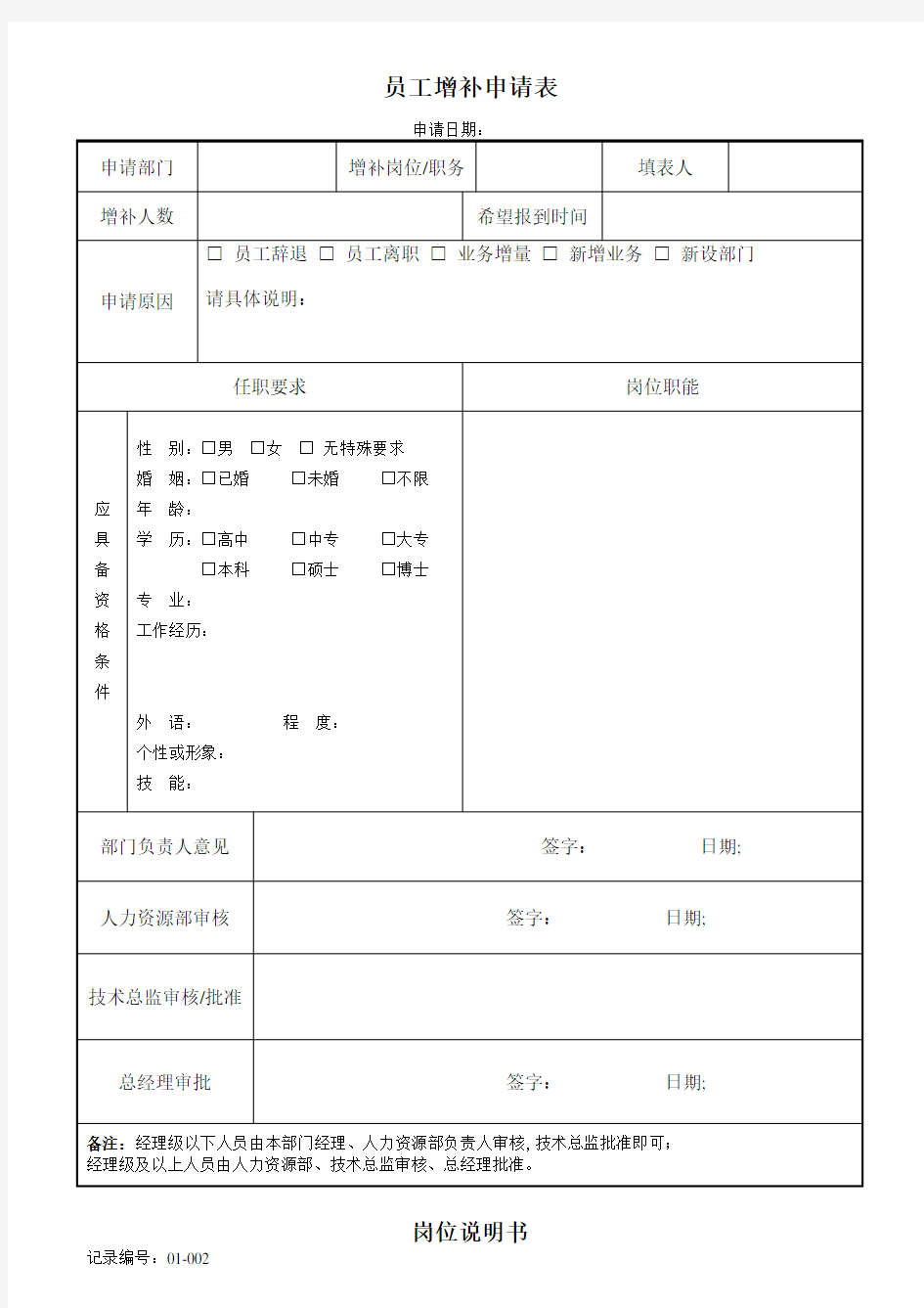 招聘管理表格