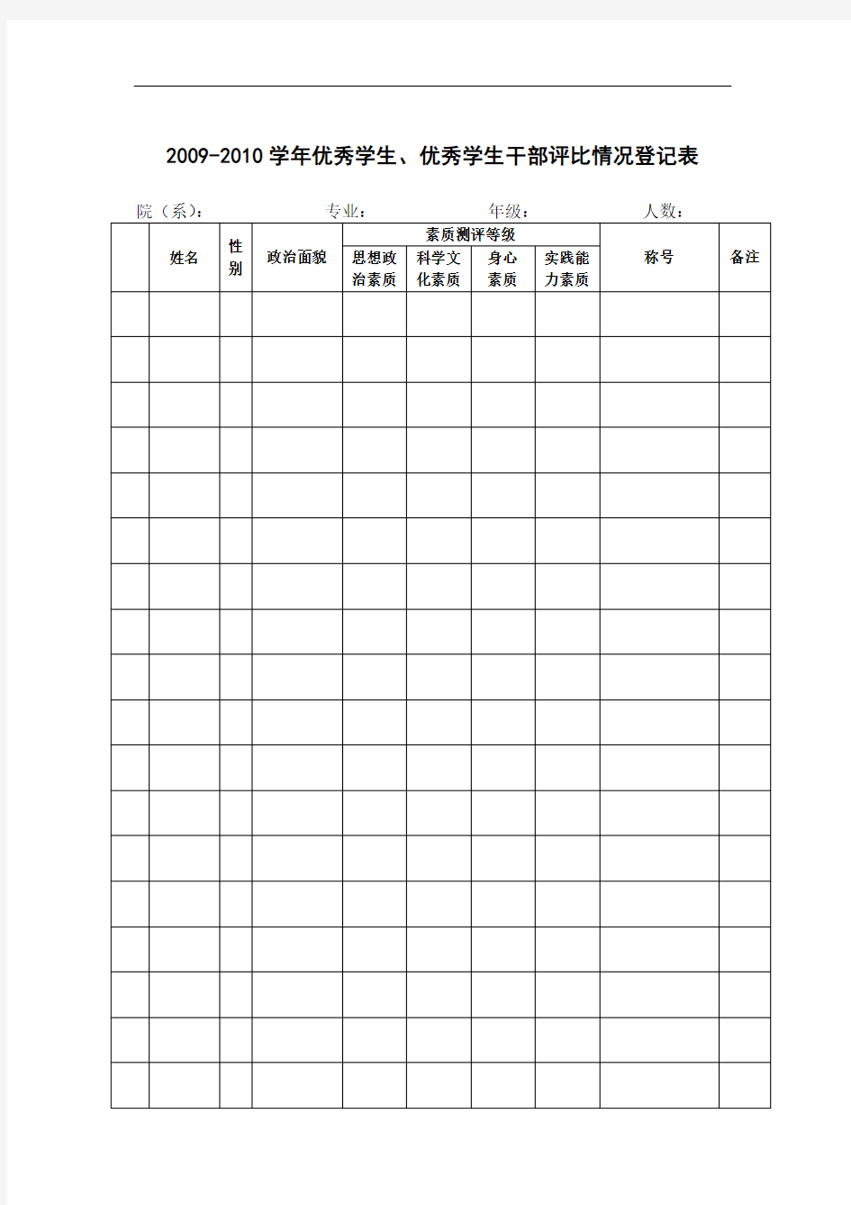 优秀学生、优秀学生干部评比情况登记表