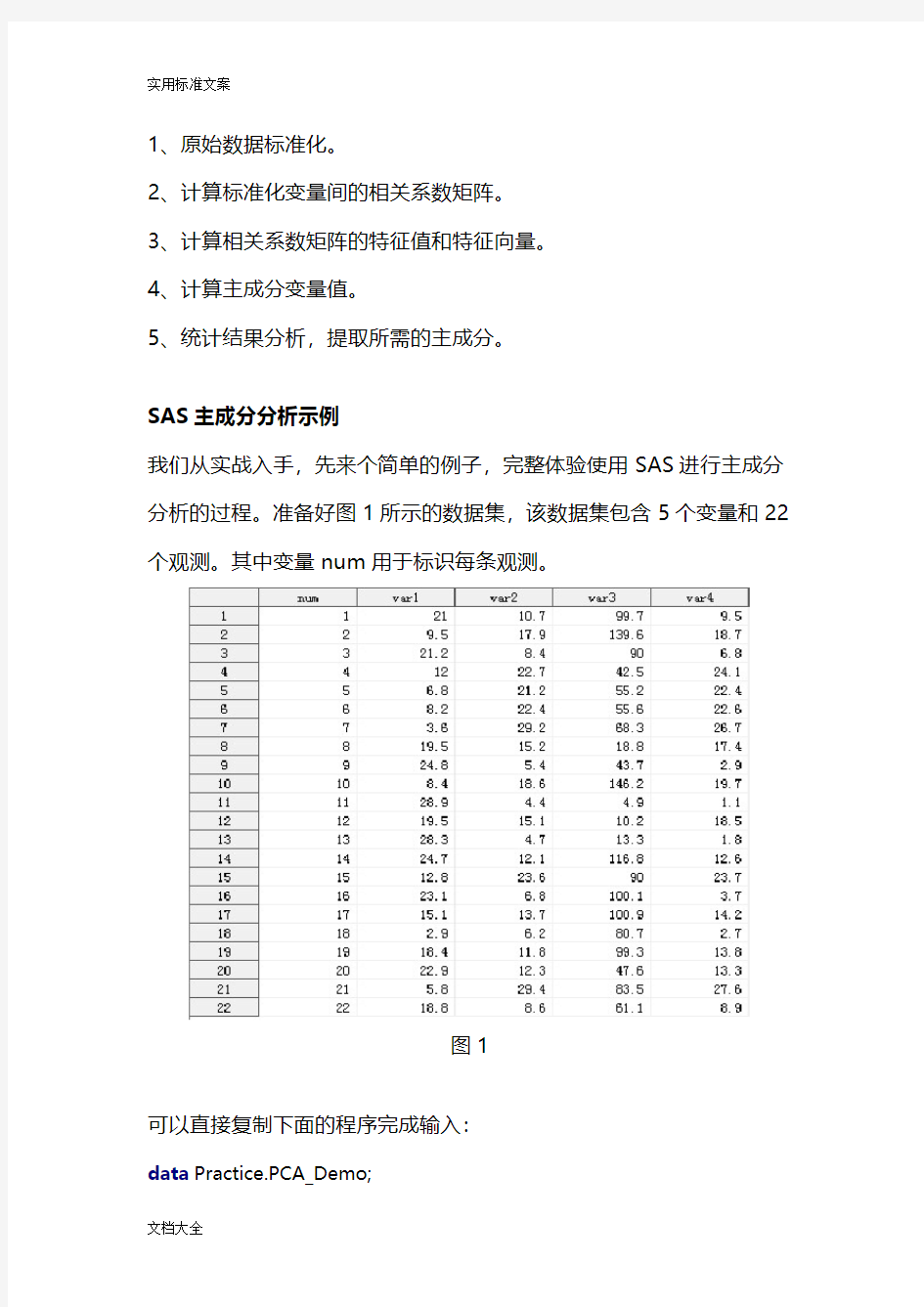 SAS主成分分析报告