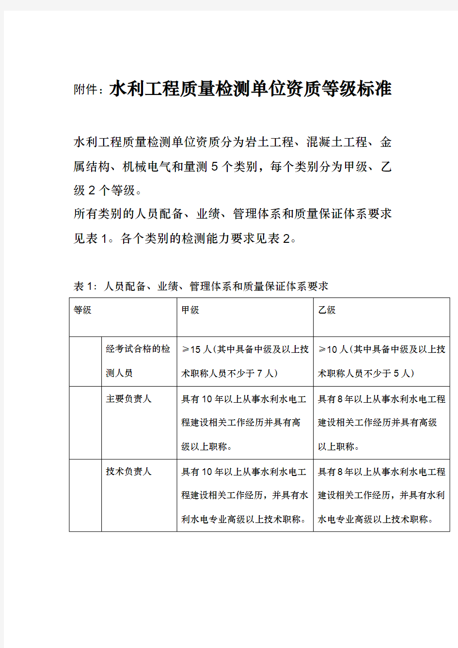 水利工程质量检测单位资质等级要求