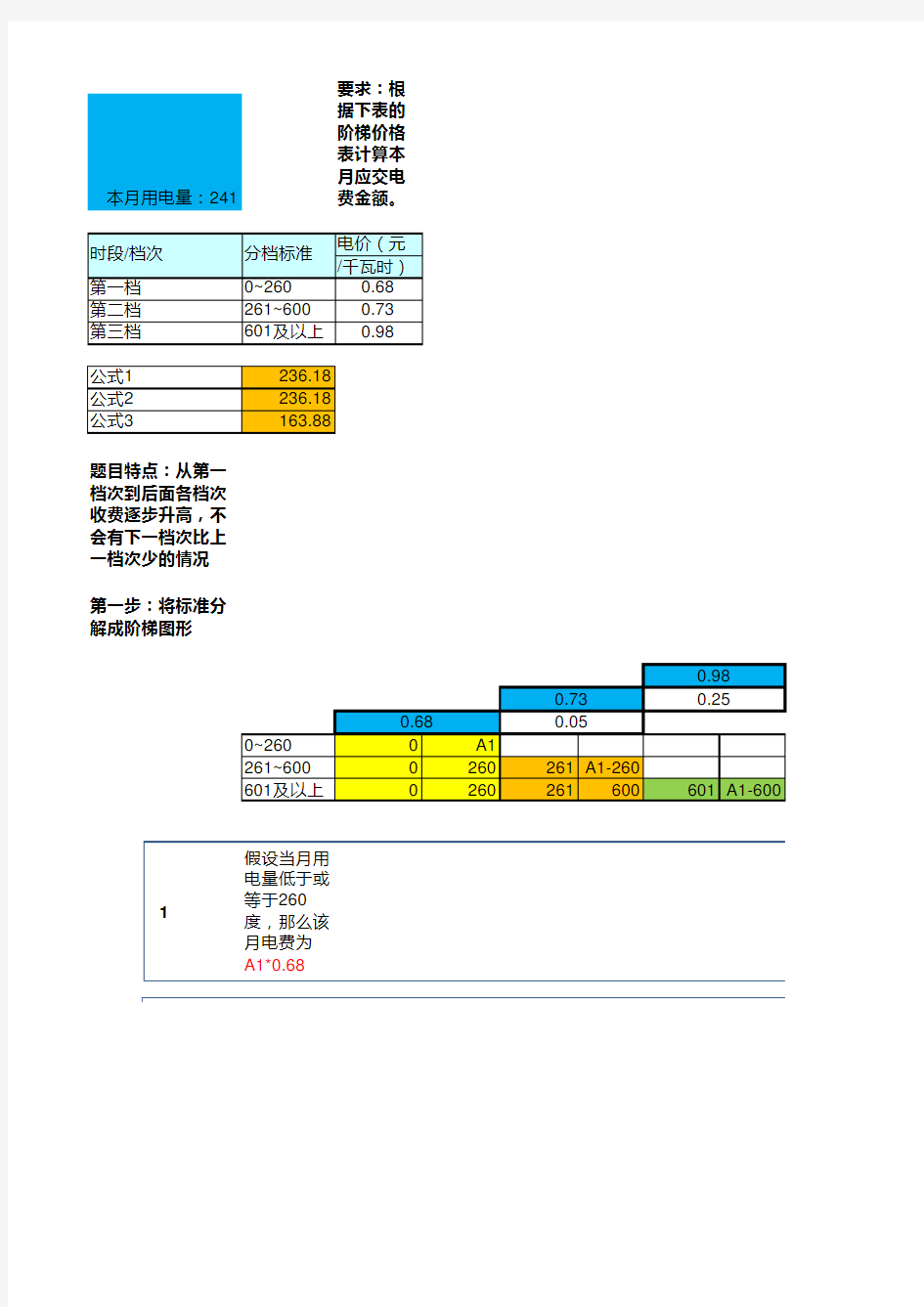 阶梯电价公式解析