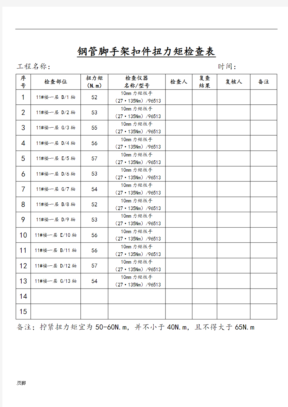 钢管脚手架扣件扭力矩检查表