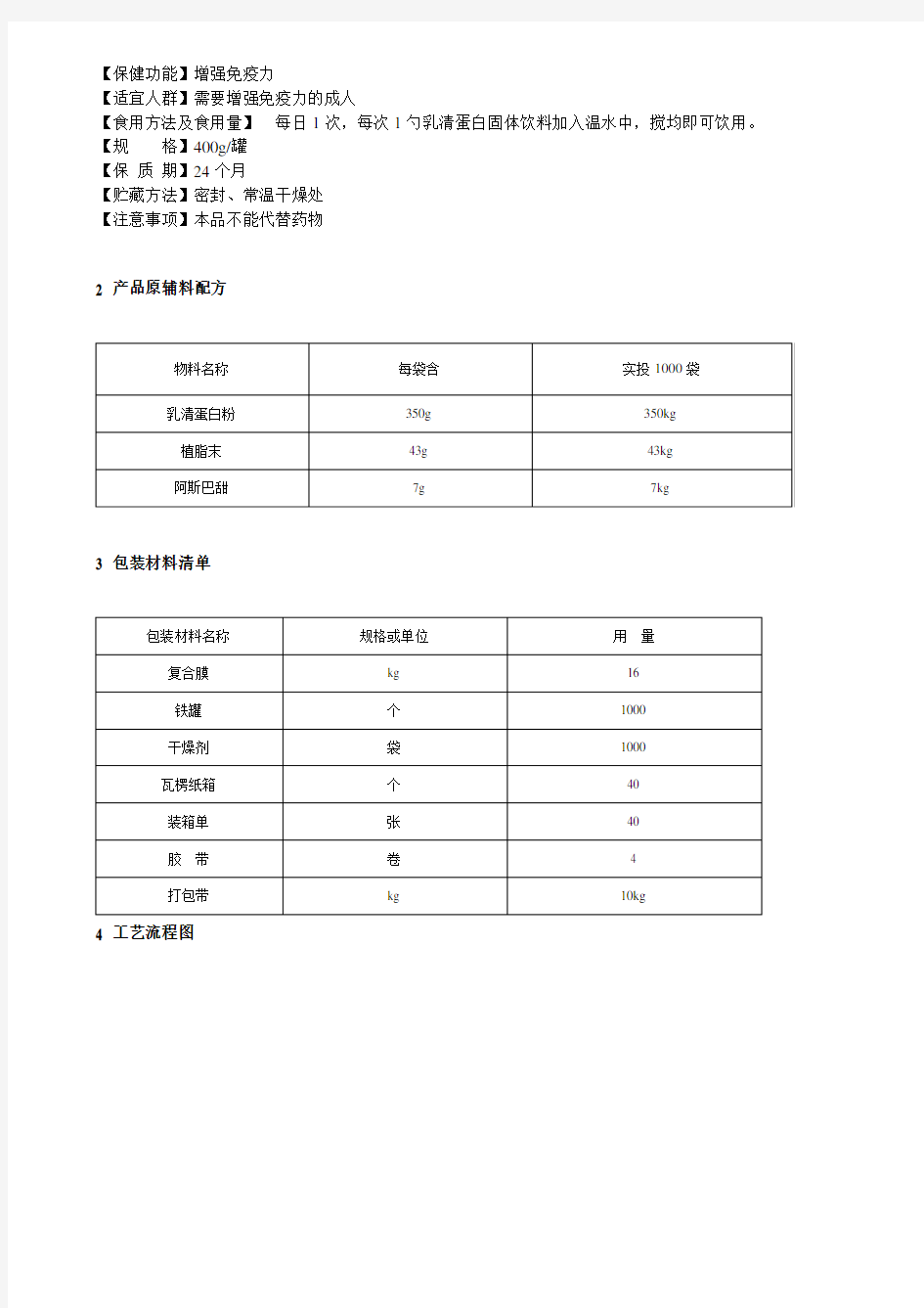 乳清蛋白粉工艺规程 (3)