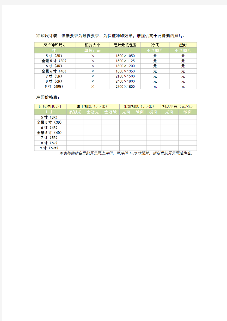 照片冲印尺寸大小及像素要求对照表