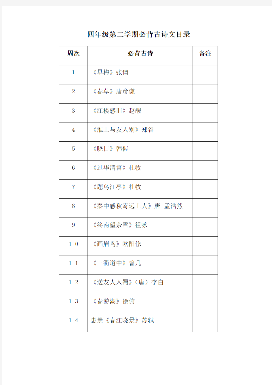 人教版新版四年级下学期必背古诗