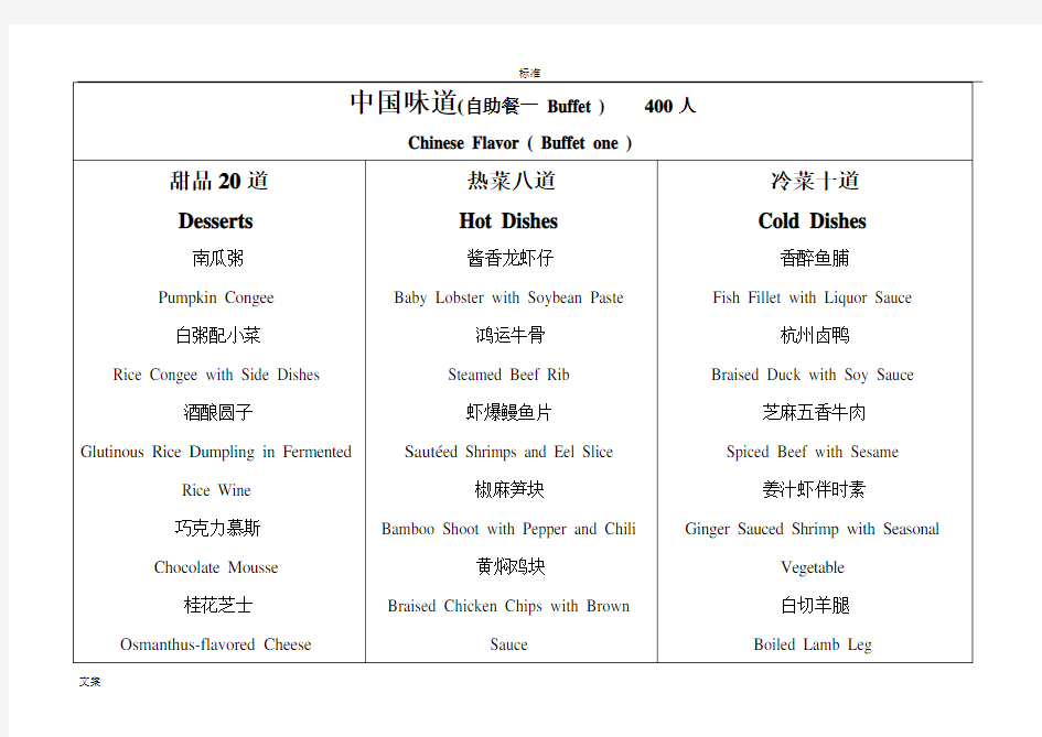 中国菜菜单(中英对照翻译)