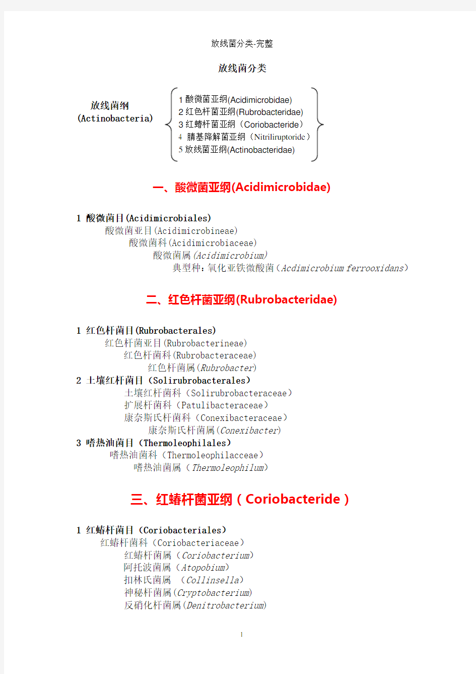 放线菌分类完整