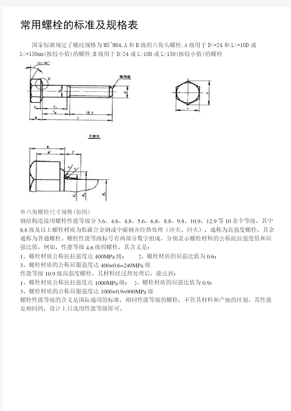 常用螺栓标准与规格表