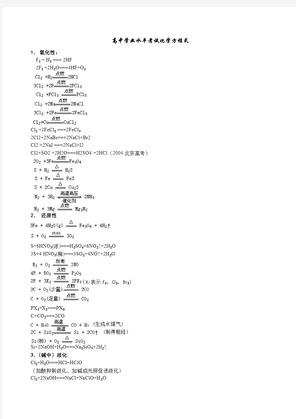高中化学学业水平考试必背方程式