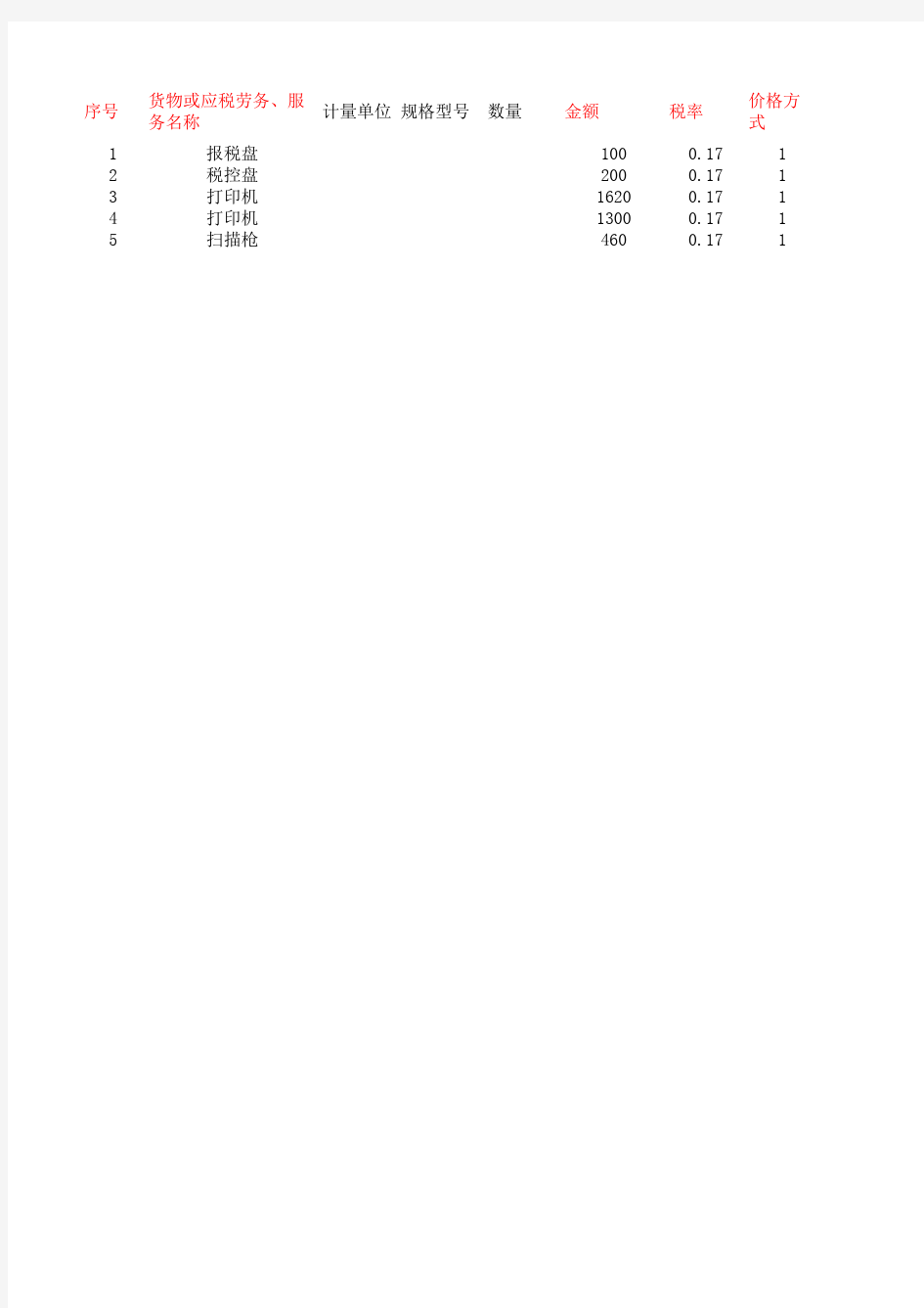 清单导入模板30.0(百望税控盘开票软件)