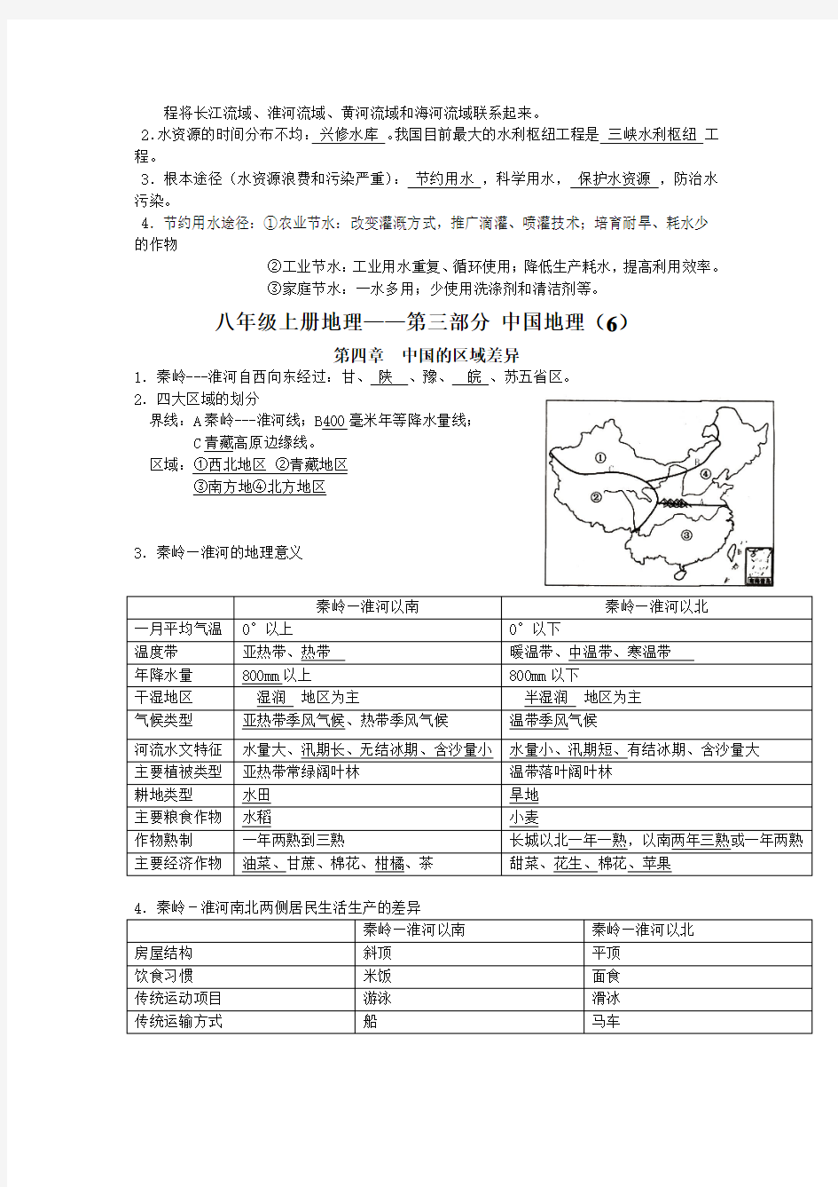 中国自然资源概况