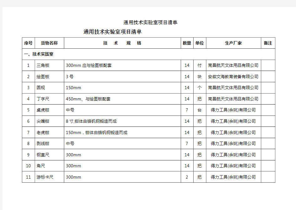通用技术实验室项目清单