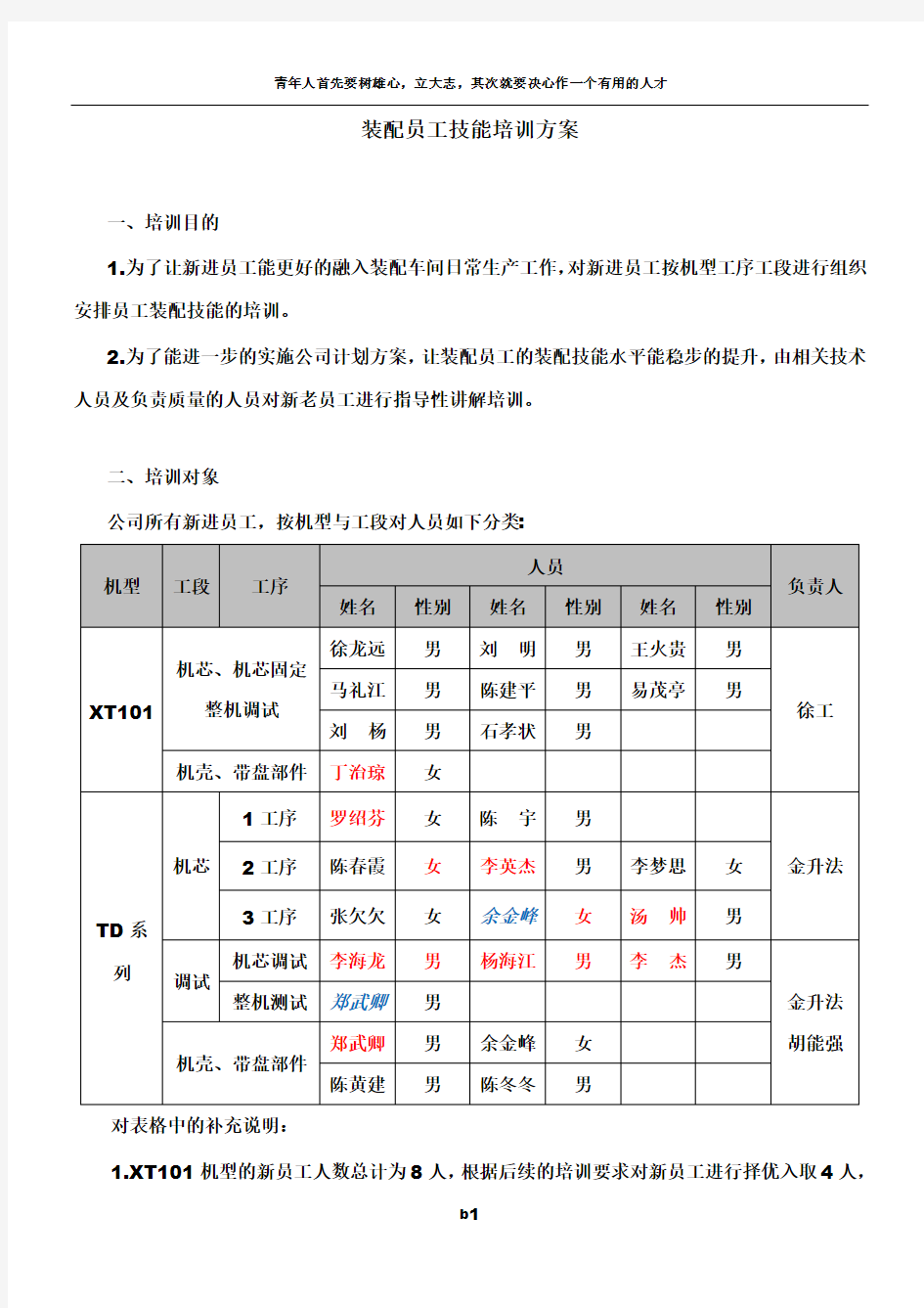 装配员工技能培训方案