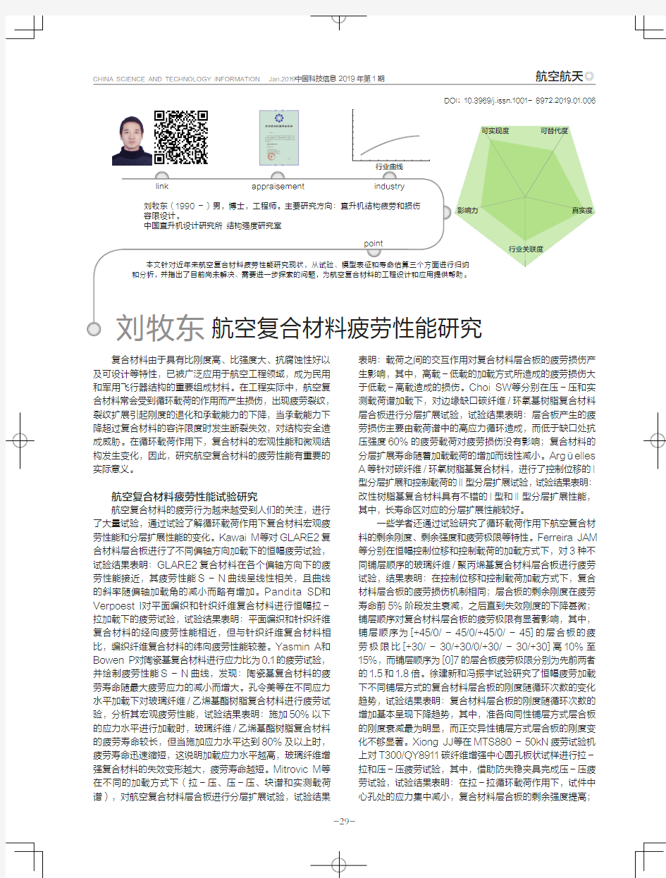 航空复合材料疲劳性能研究