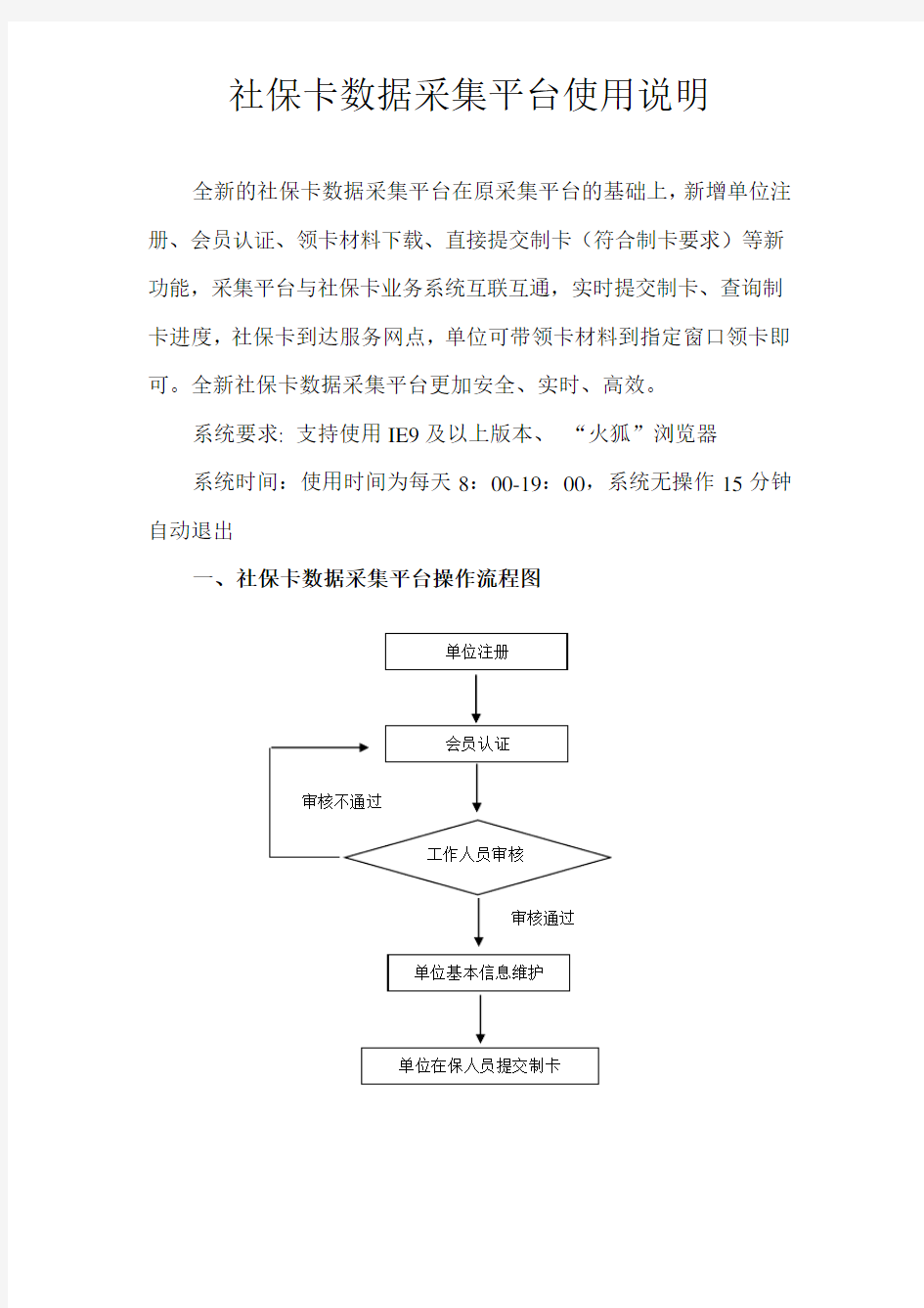 社保卡数据采集平台使用说明-盐城人力资源和社会保障网