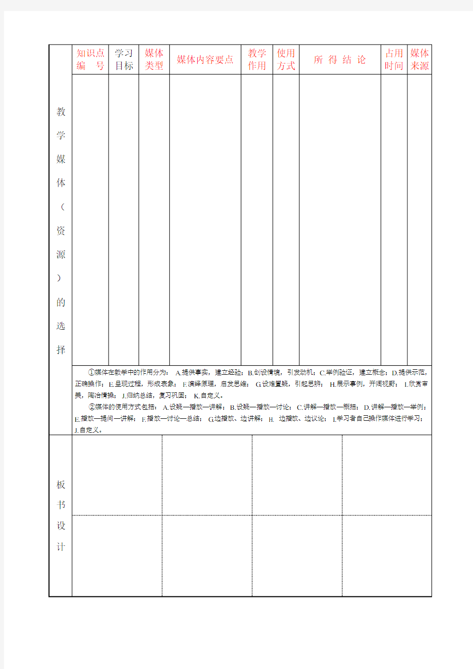 课堂教学设计表-空白模板-(教材版本)