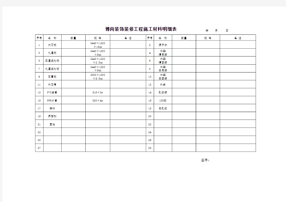 装饰装修工程施工材料明细表