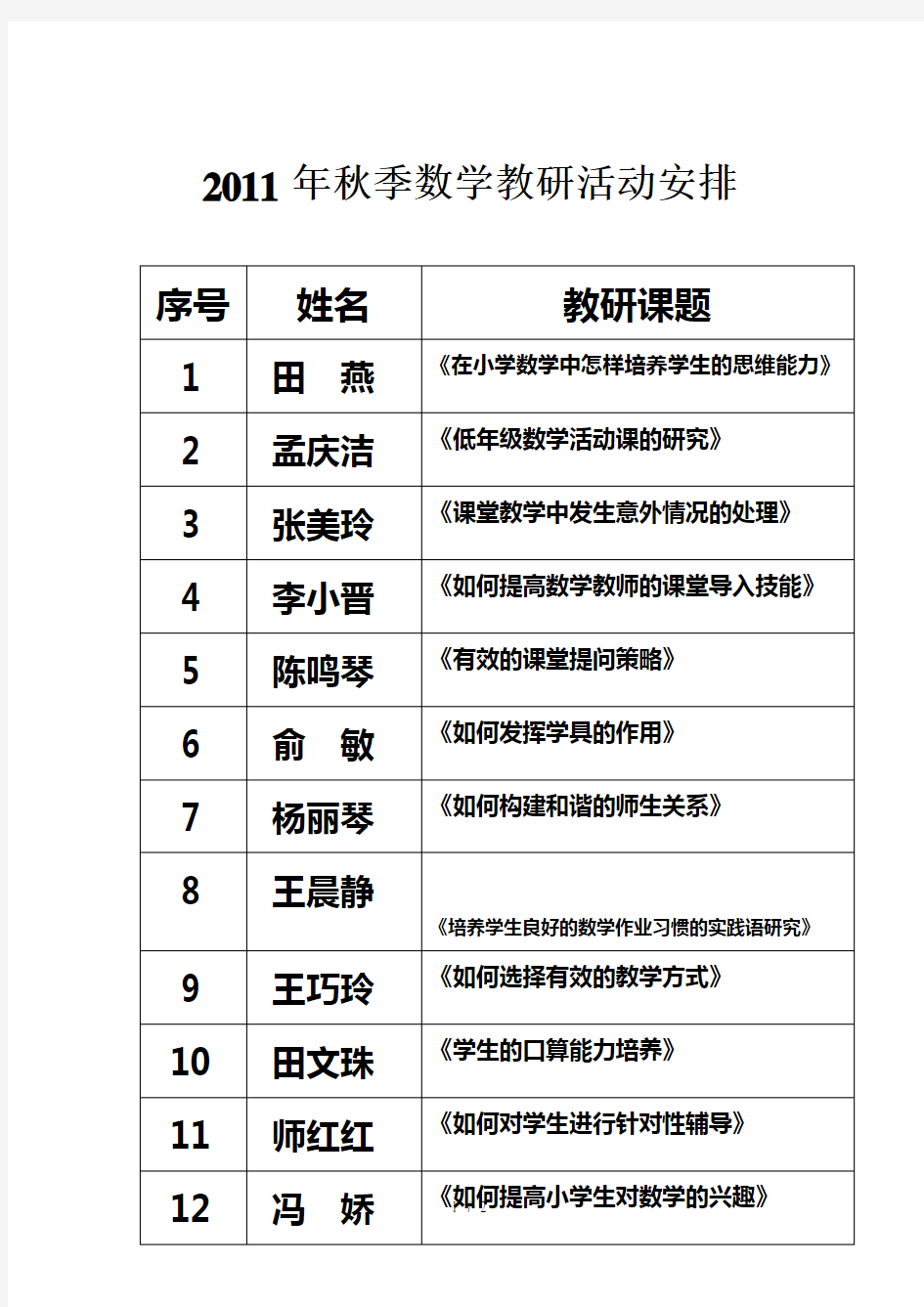 小学数学教研课题