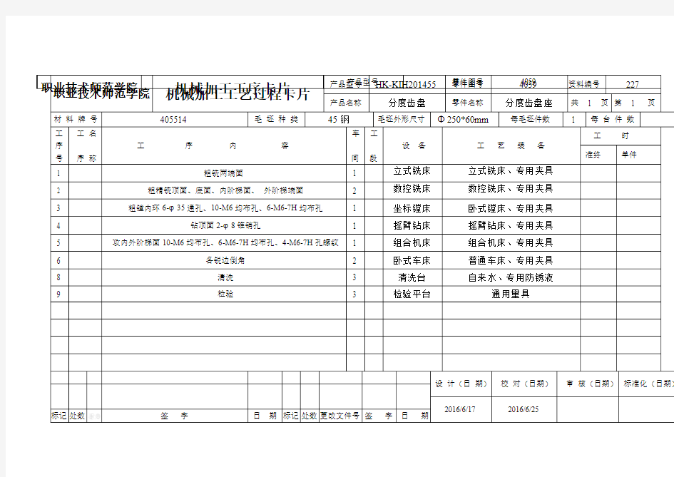 机械加工工艺过程卡片及工序卡片课件资料