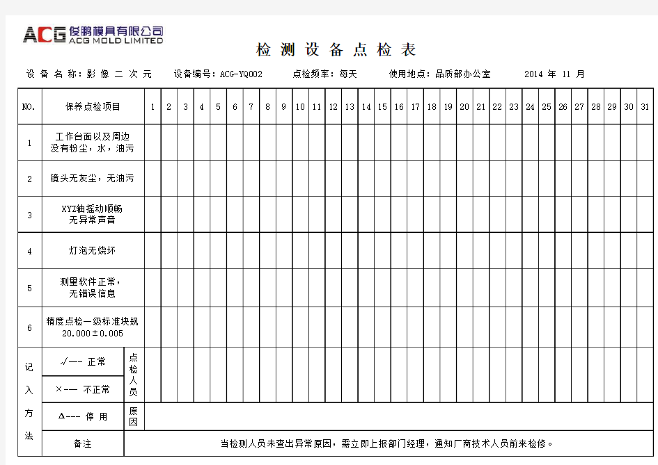 二次元三次元检测设备点检表