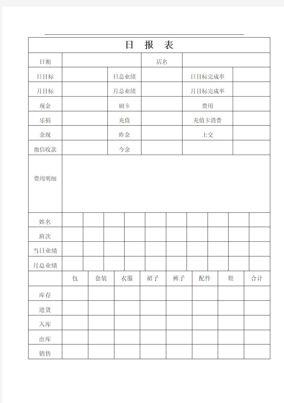 服装店日销售报表