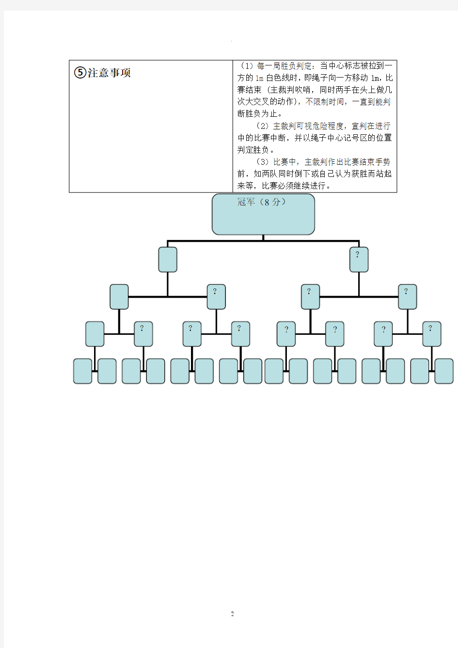 拔河比赛规则：