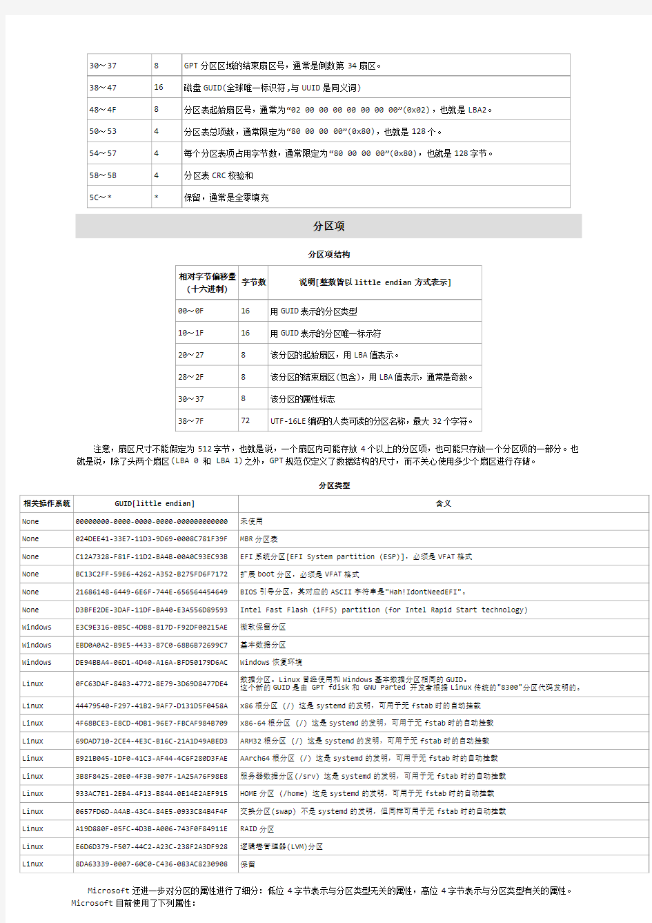 GPT 分区详解