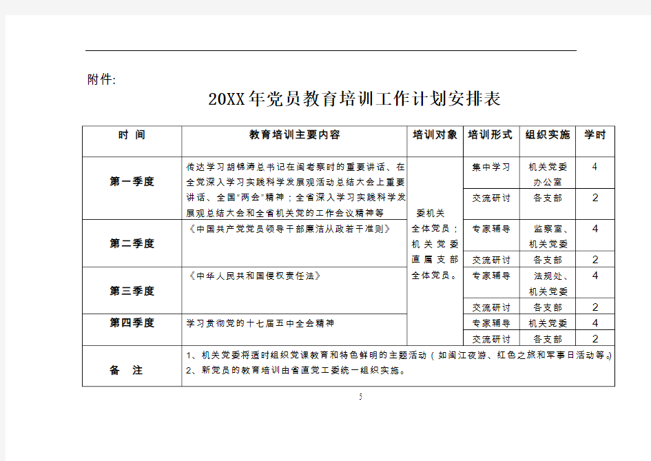 20xx年党员教育培训工作计划安排表