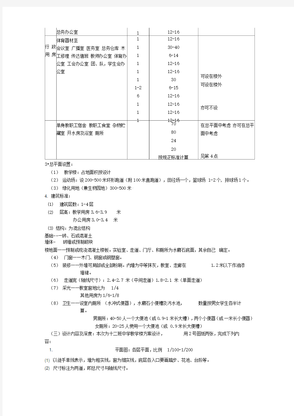 建筑学课程设计任务书