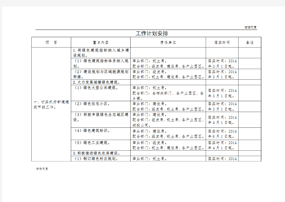 工作计划安排.doc