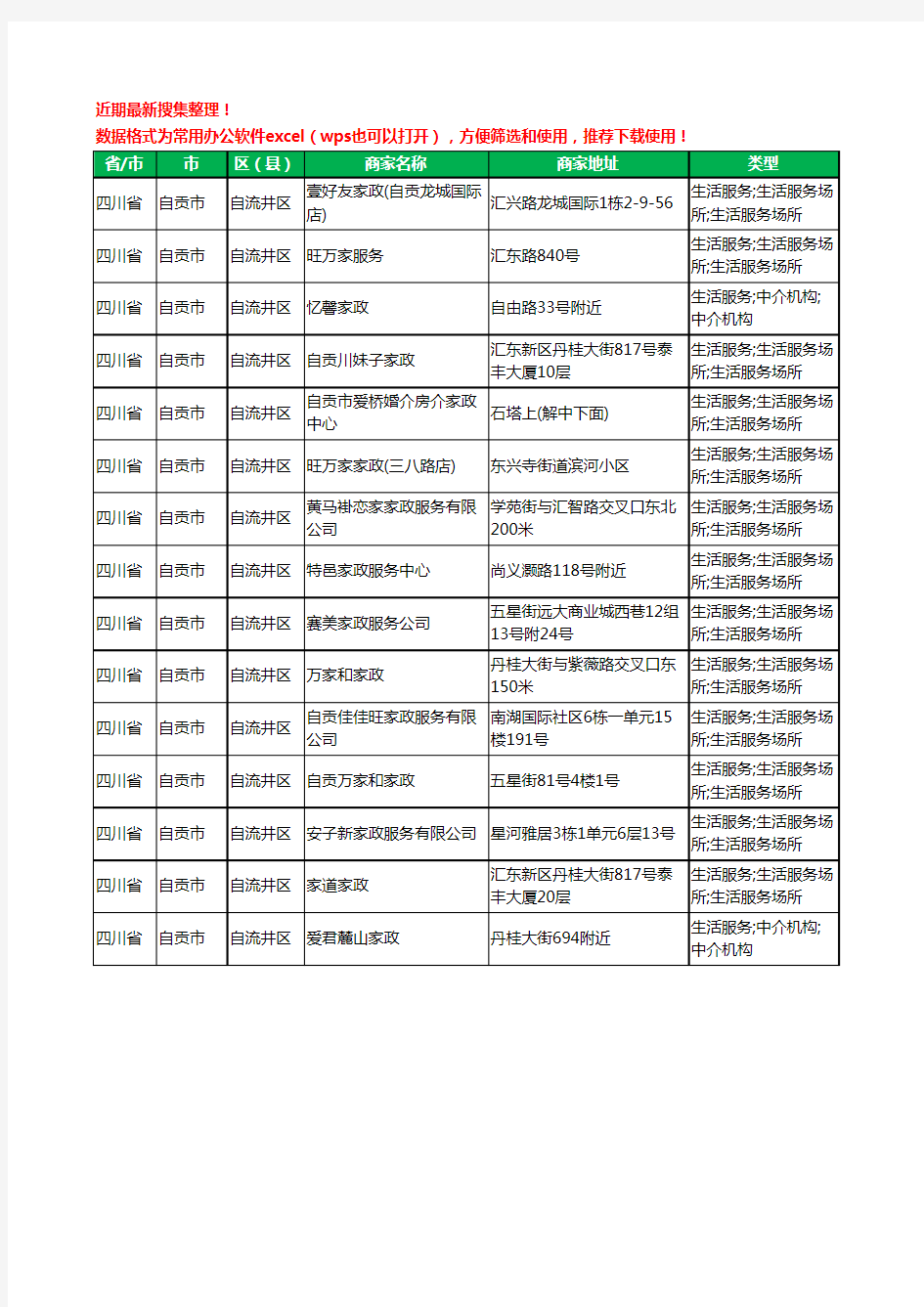 2020新版四川省自贡市自流井区家政工商企业公司商家名录名单黄页联系方式电话大全15家