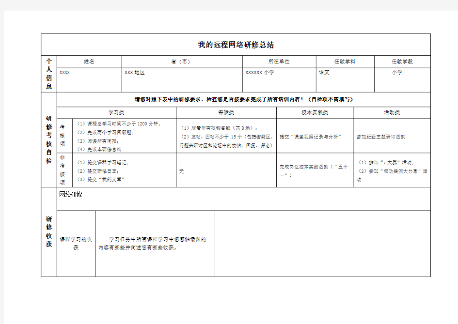 奥鹏教育远程网络研修总结