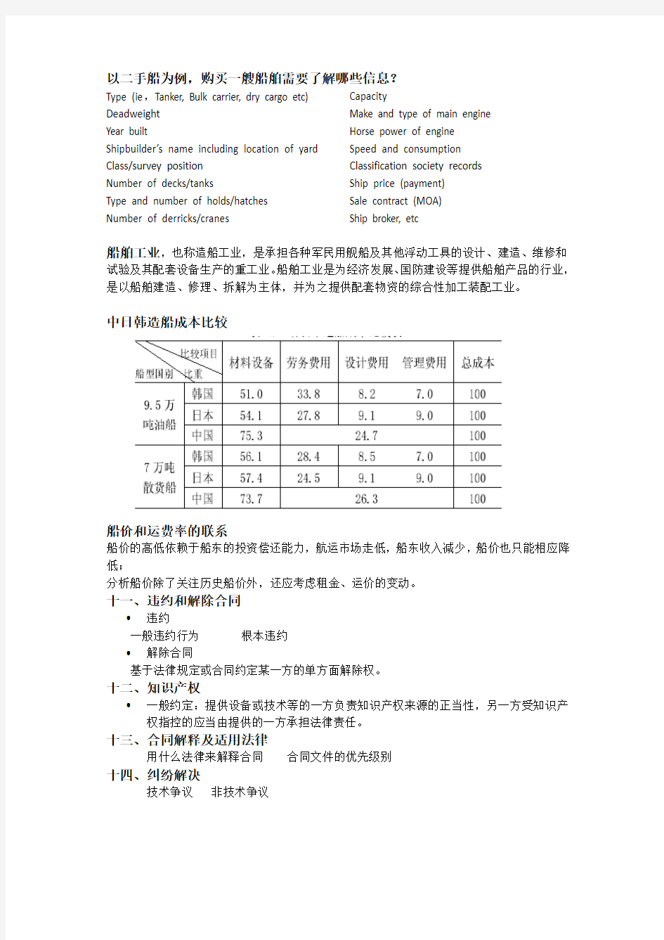 船舶积载_船舶贸易整理