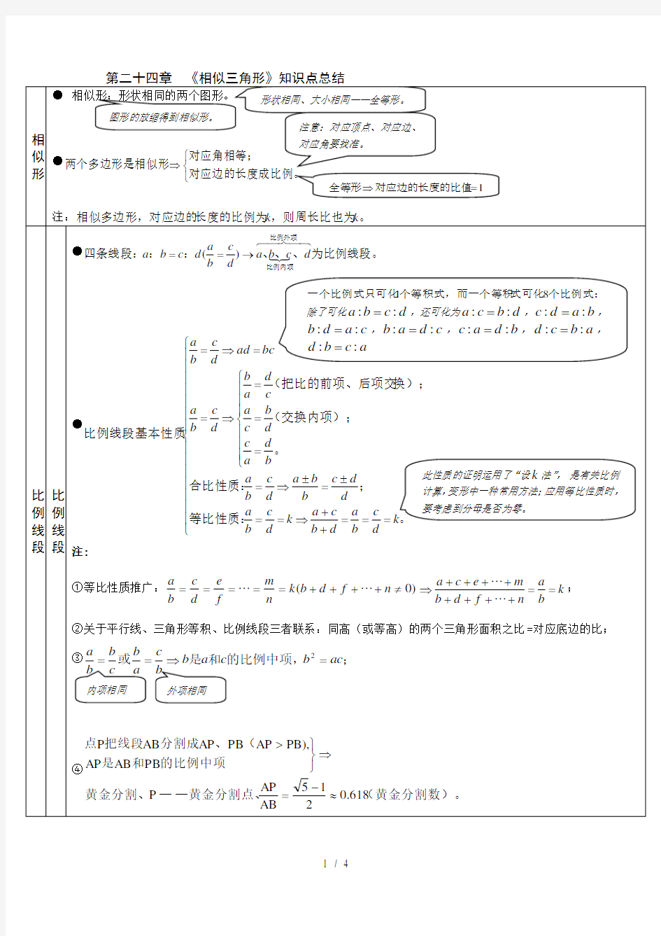 第二十四章相似三角形知识点总结一