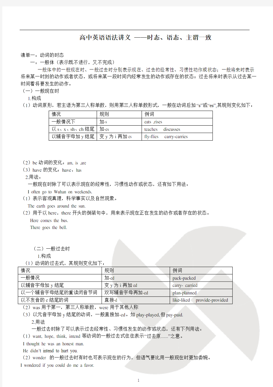 高中英语语法讲义 ——时态、语态、主谓一致