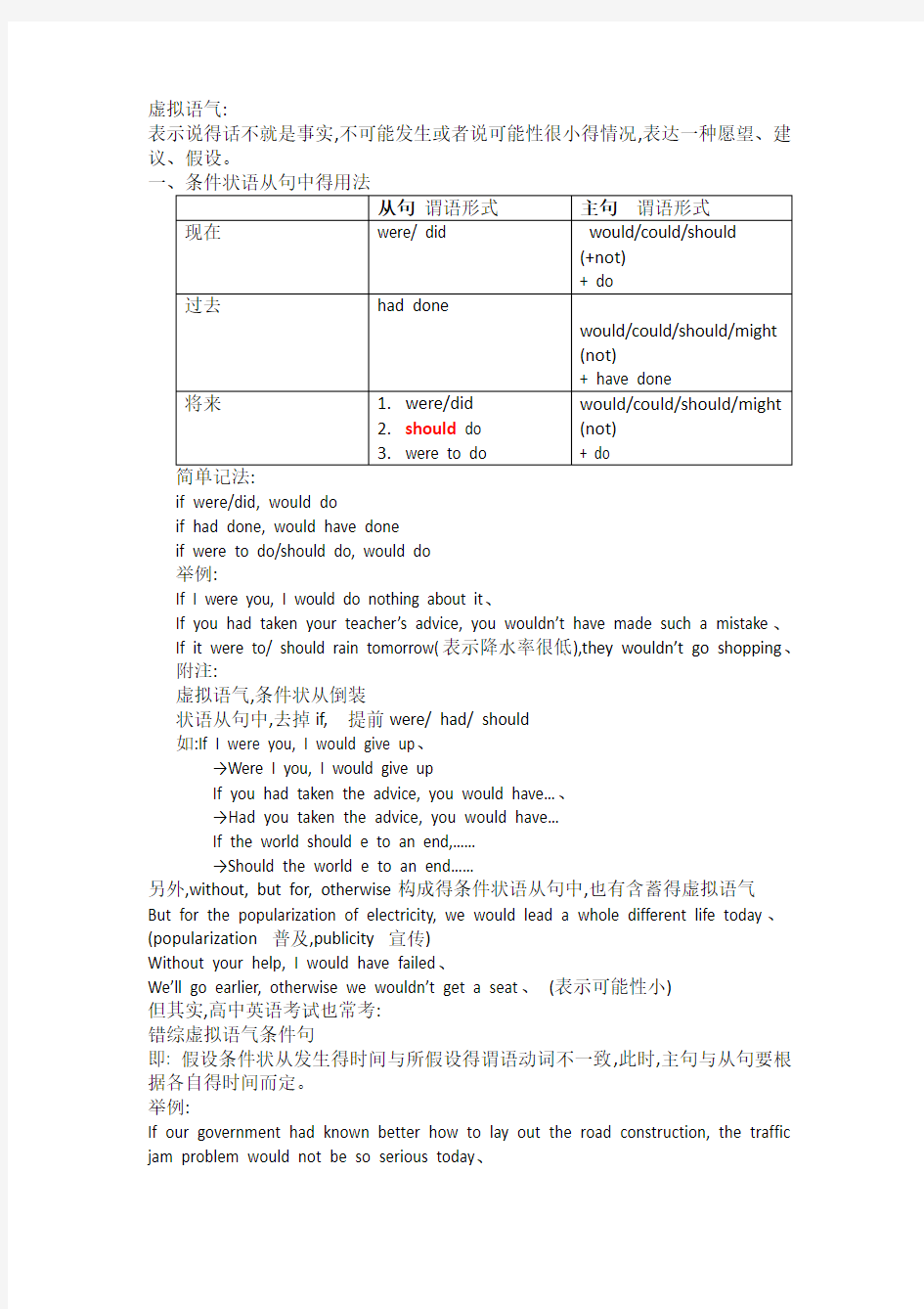 英语虚拟语气语法归纳总结