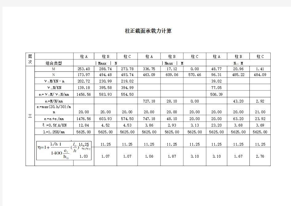 柱正截面承载力计算