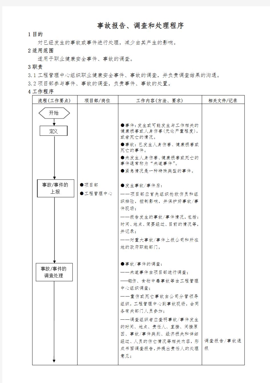 事故报告、调查和处理程序(流程式)