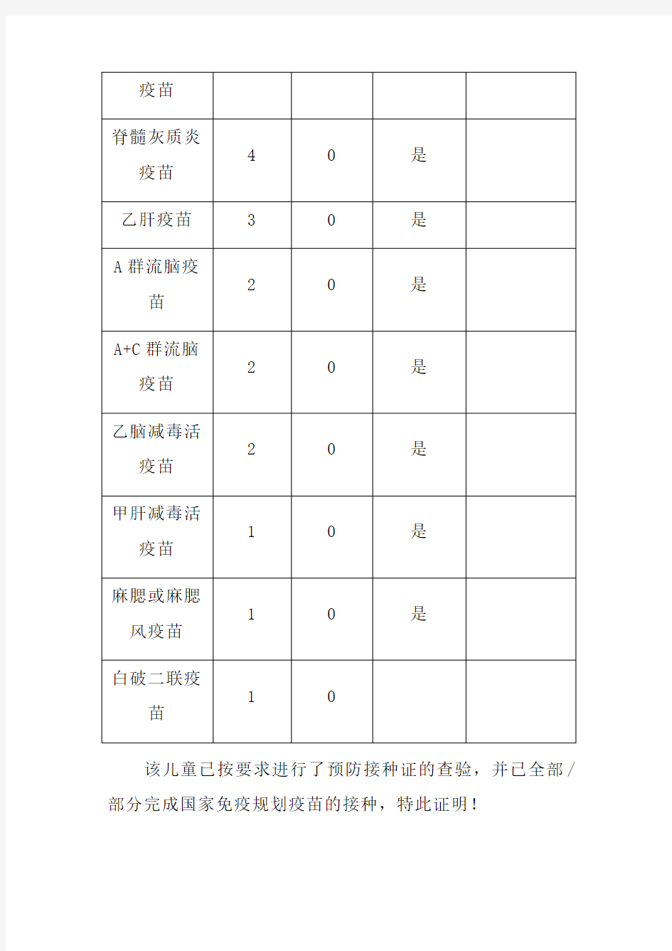 儿童预防接种查验证明