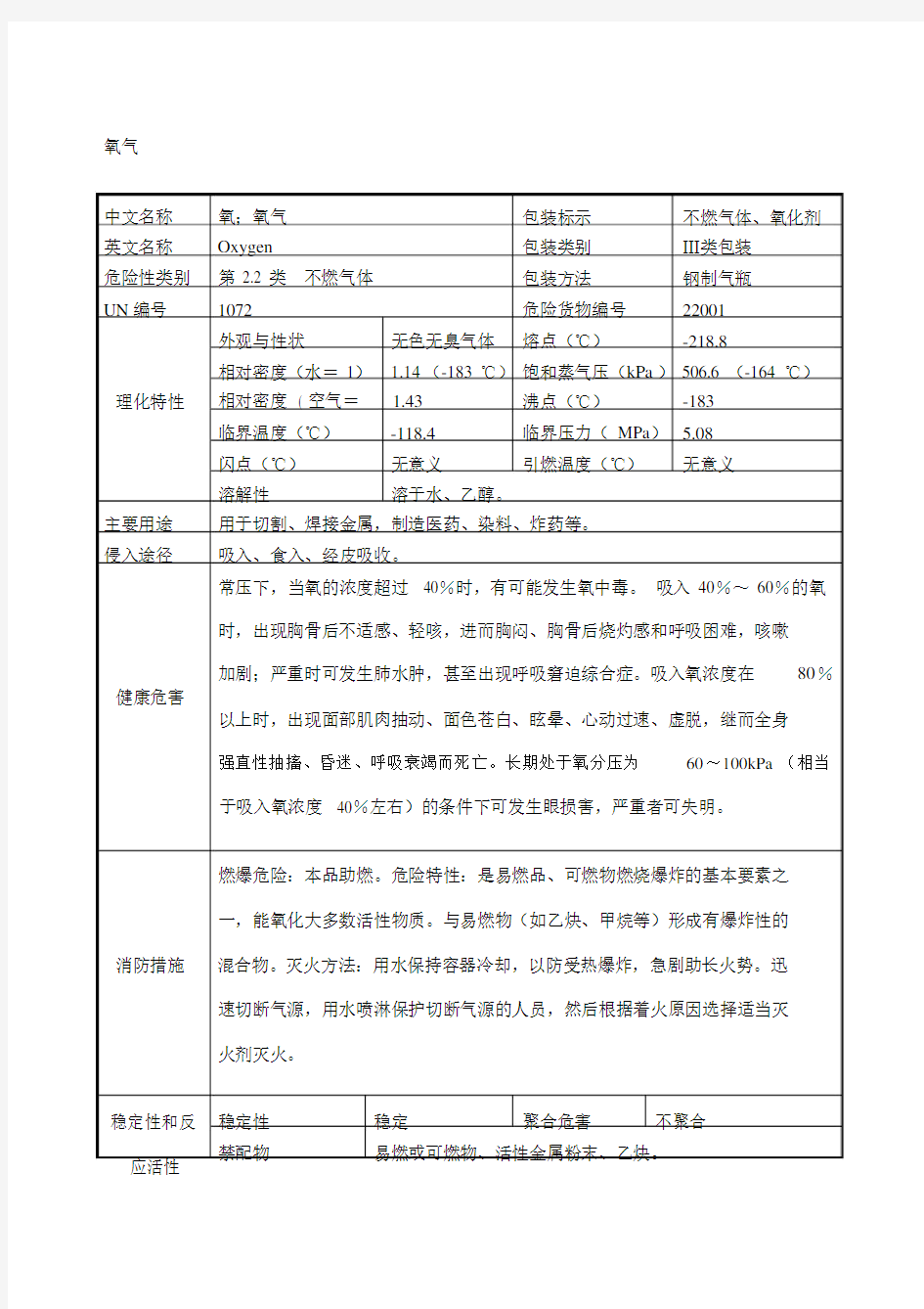 氧气理化特性表.docx