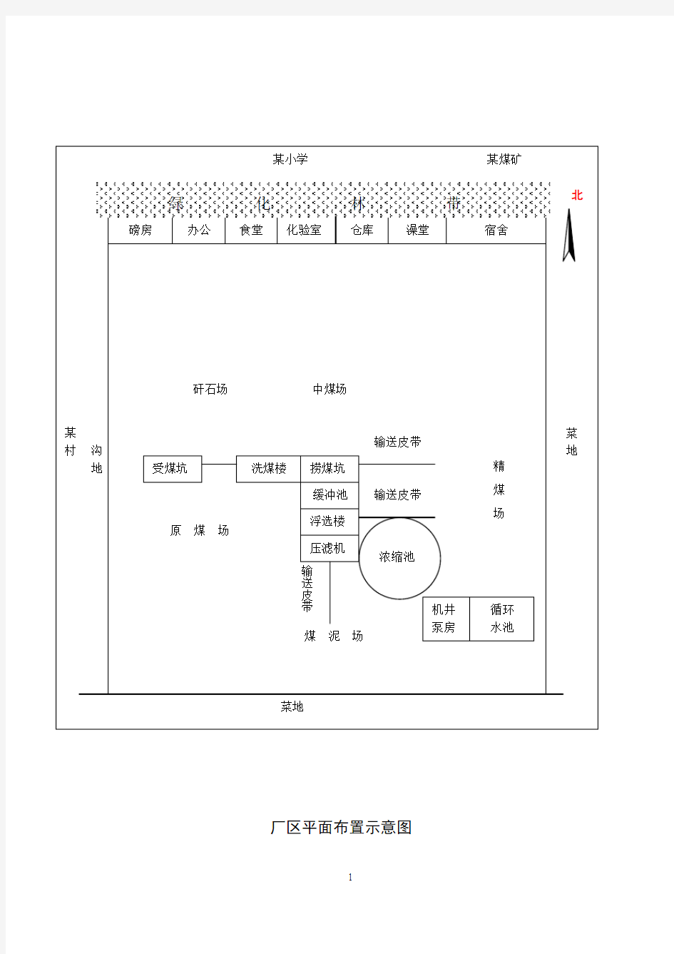 洗煤厂环评报告