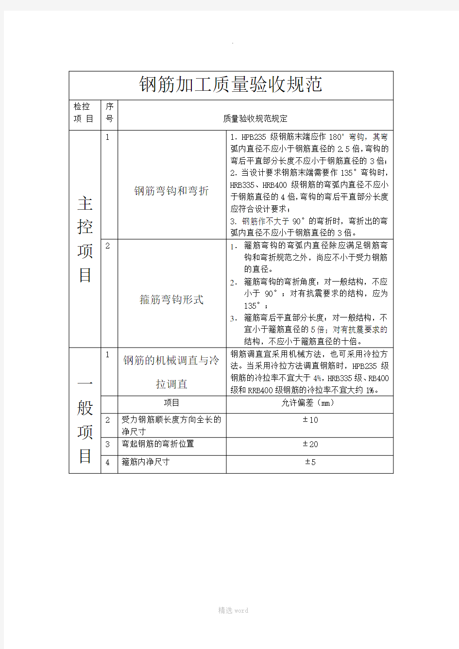 钢筋工程质量验收规范表格版