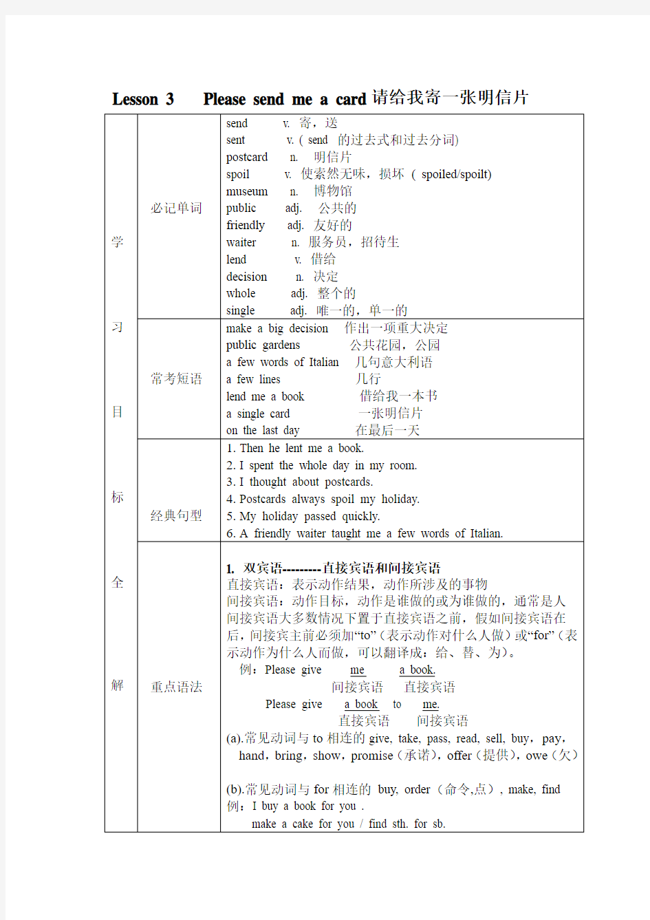 新概念二Lesson 3 知识点整理