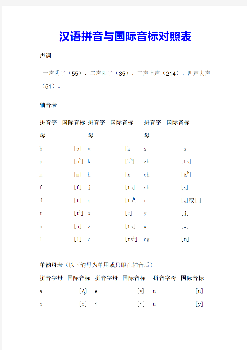 汉语拼音与国际音标对照表