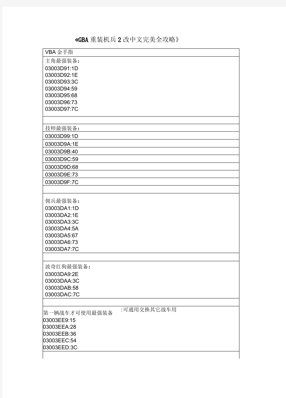 《GBA重装机兵2改中文完美全攻略》