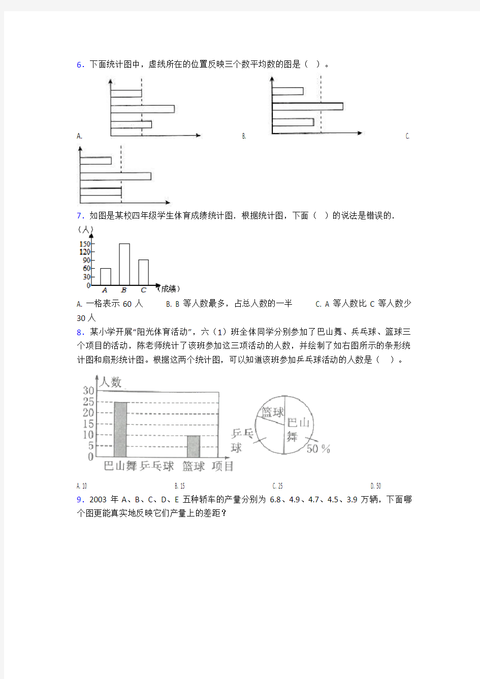 (必考题)小学数学四年级上册第七单元条形统计图 单元测试(包含答案解析)