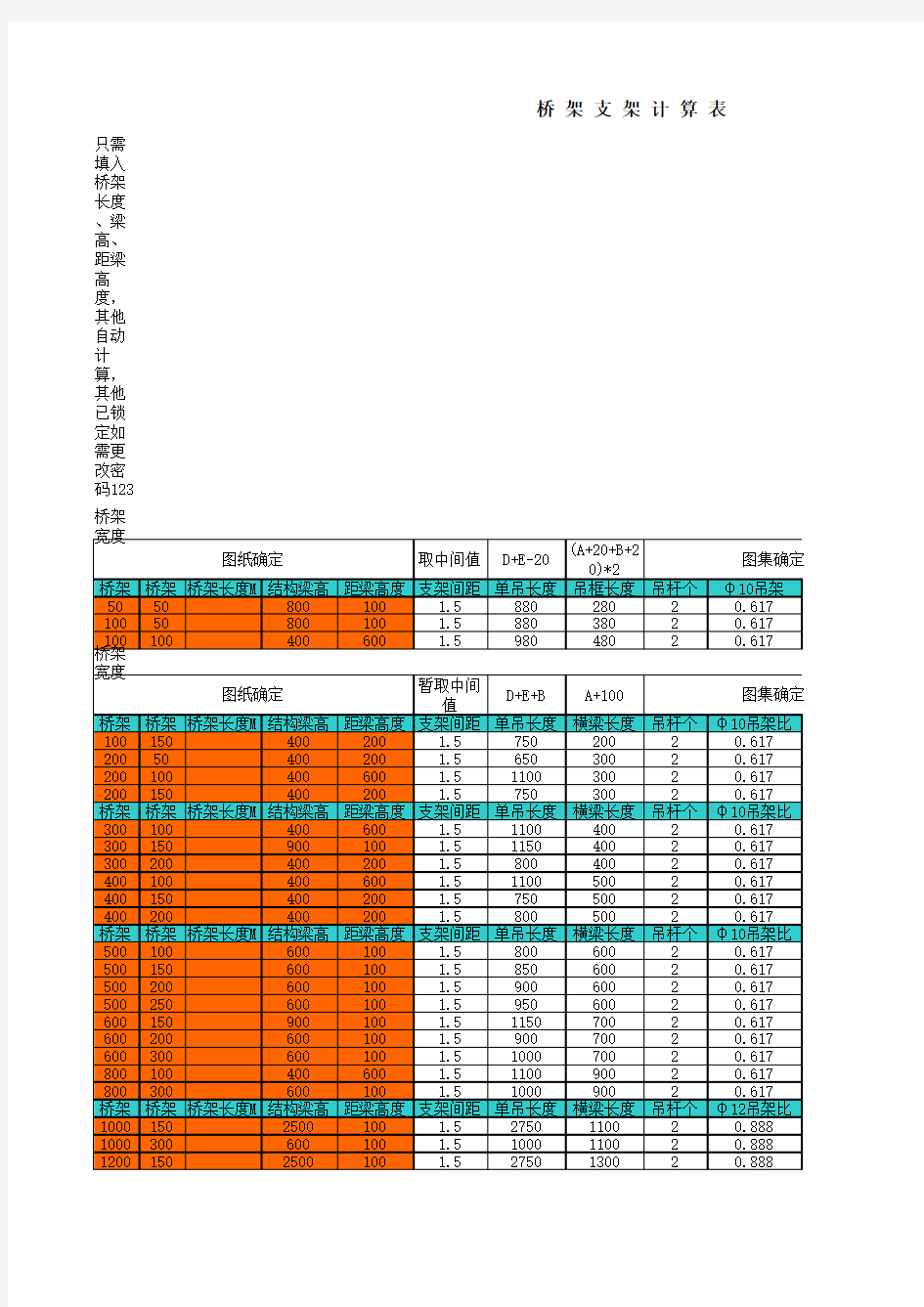 桥架支架计算表